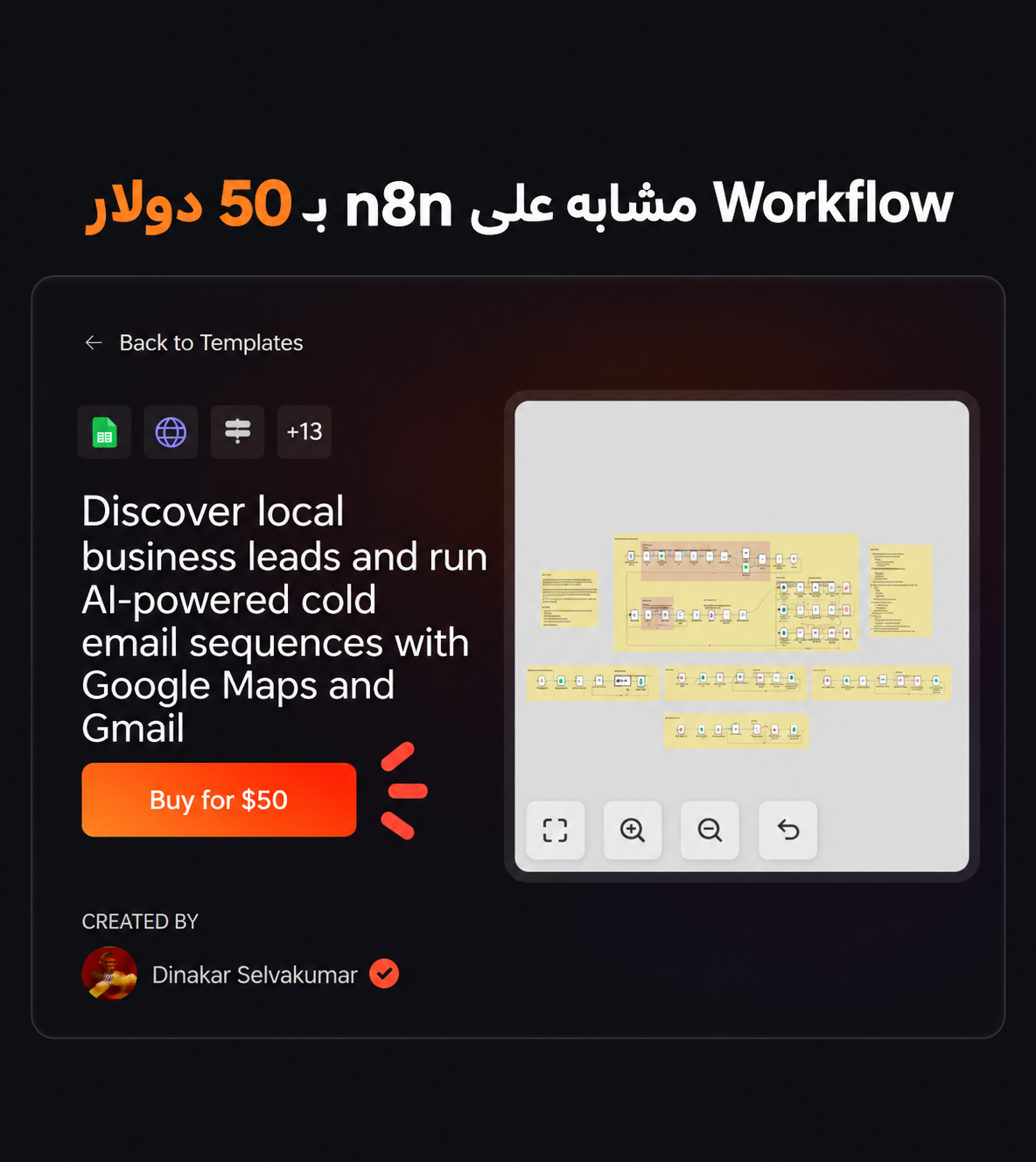 لقطة شاشة تعرض Workflow مشابهًا على n8n بسعر 50 دولارًا