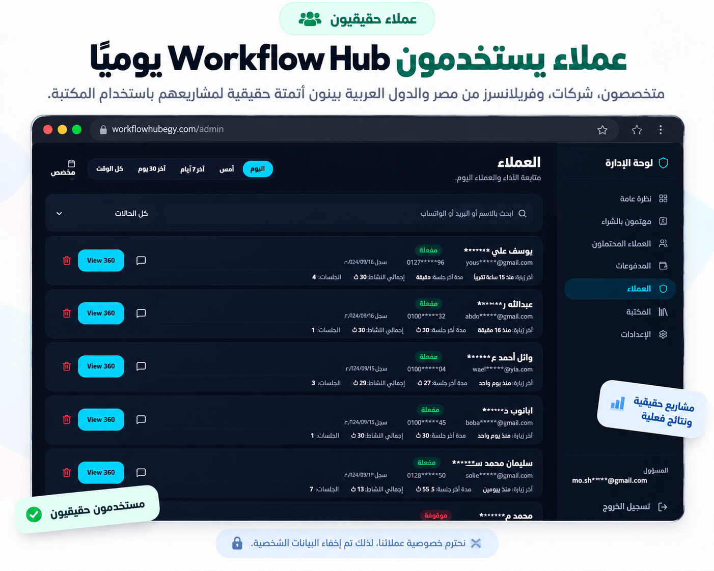 إثبات حقيقي لاستخدام العملاء لمنصة Workflow Hub مع إخفاء بياناتهم الشخصية